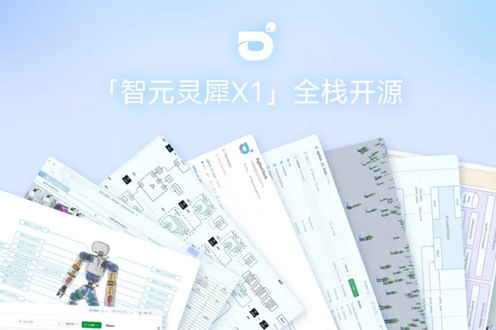 “0元购”软硬件全套图纸和代码 | xpj官网灵犀X1开源项目水灵灵地上线了!