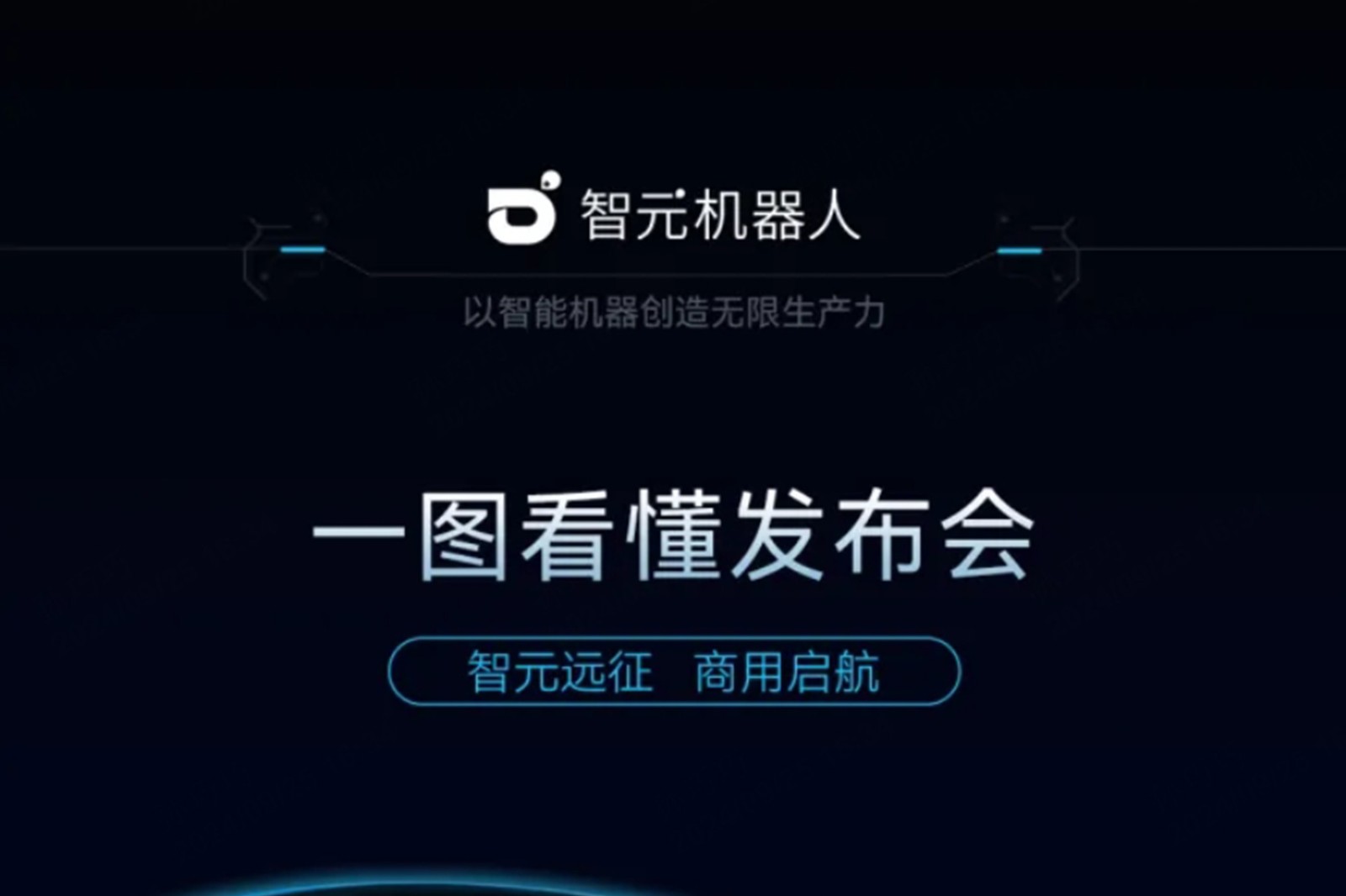 一图看懂丨xpj官网2024年度新品发布会